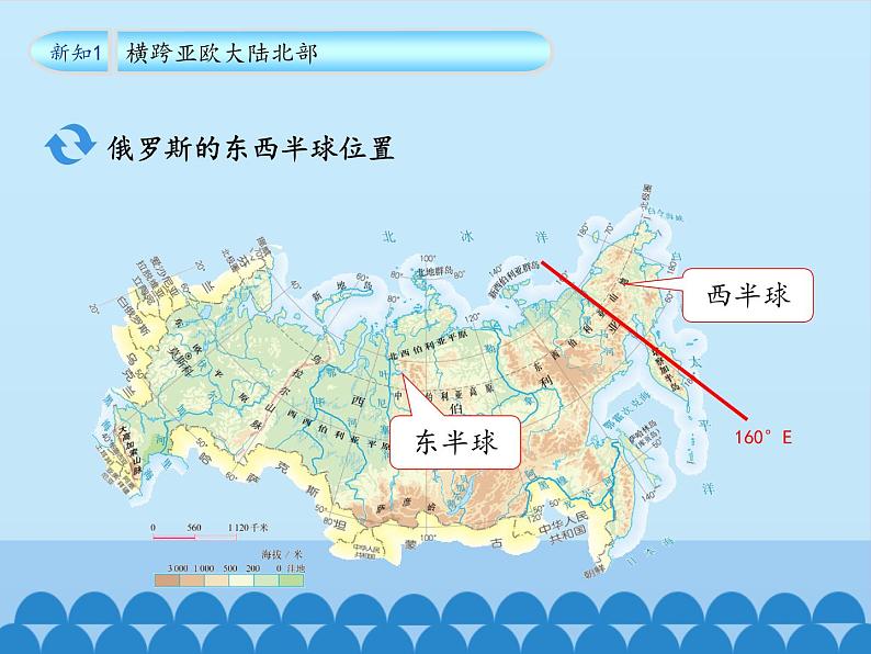 鲁教版（五四制）地理六年级下册 第七章第四节俄罗斯-_（课件）第8页