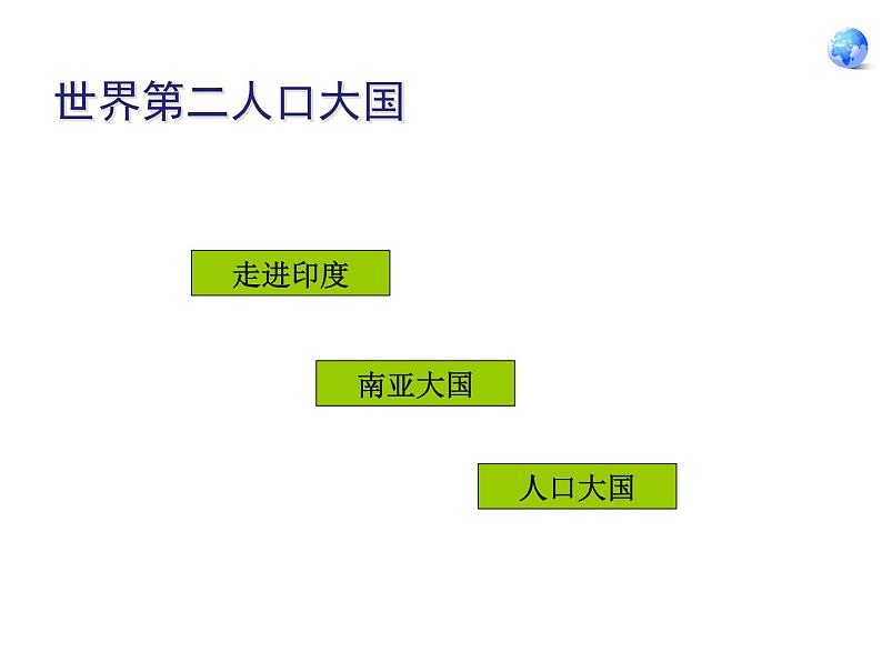 鲁教版（五四制）地理六年级下册 第七章第三节印度_（课件）第3页