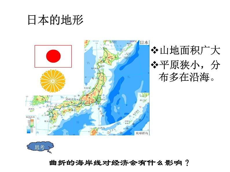 鲁教版（五四制）地理六年级下册 第七章第一节日本_（课件）第5页