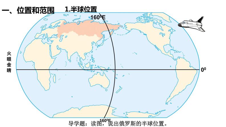 鲁教版（五四制）地理六年级下册 第七章我们邻近的地区和国家第四节俄罗斯（课件）04