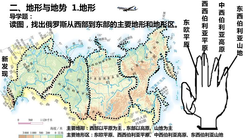 鲁教版（五四制）地理六年级下册 第七章我们邻近的地区和国家第四节俄罗斯（课件）第8页