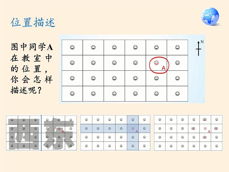 鲁教版（五四制）地理六年级下册 第六章第一节位置和范围(2)（课件）第3页