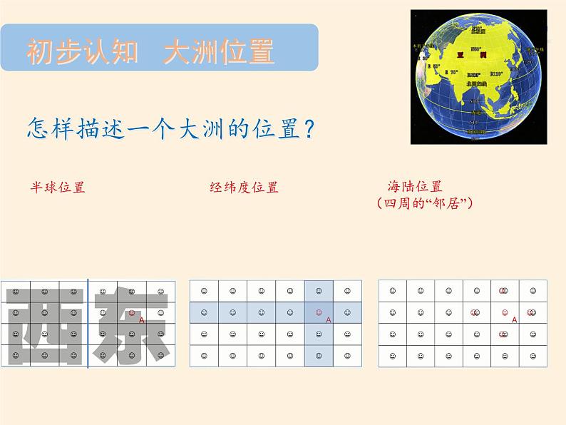 鲁教版（五四制）地理六年级下册 第六章第一节位置和范围(2)（课件）第4页