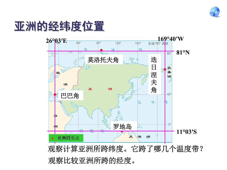 鲁教版（五四制）地理六年级下册 第六章第一节位置和范围_（课件）第6页