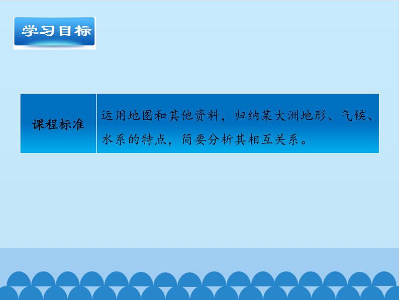 鲁教版（五四制）地理六年级下册 第六章第二节自然环境(2)（课件）第2页