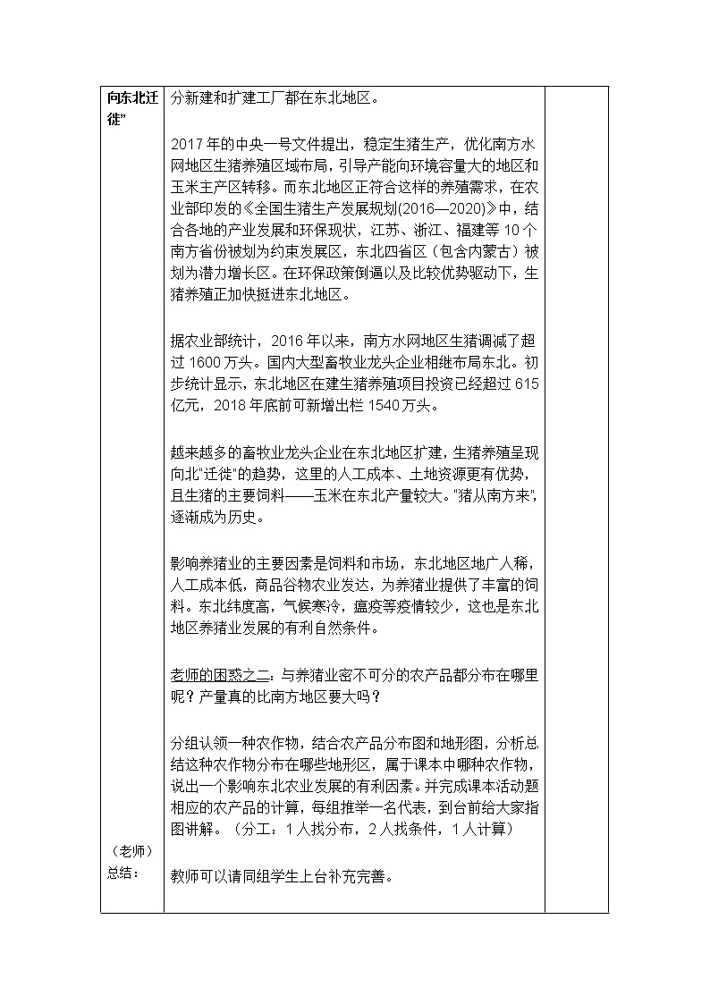 2022年湘教版八年级地理下册第6章第3节东北地区的产业分布教案 (4)第2页