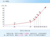 第1节 世界的人口课件PPT
