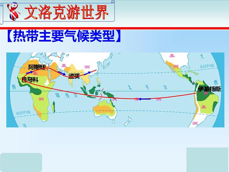 第4节 世界的气候课件PPT第5页