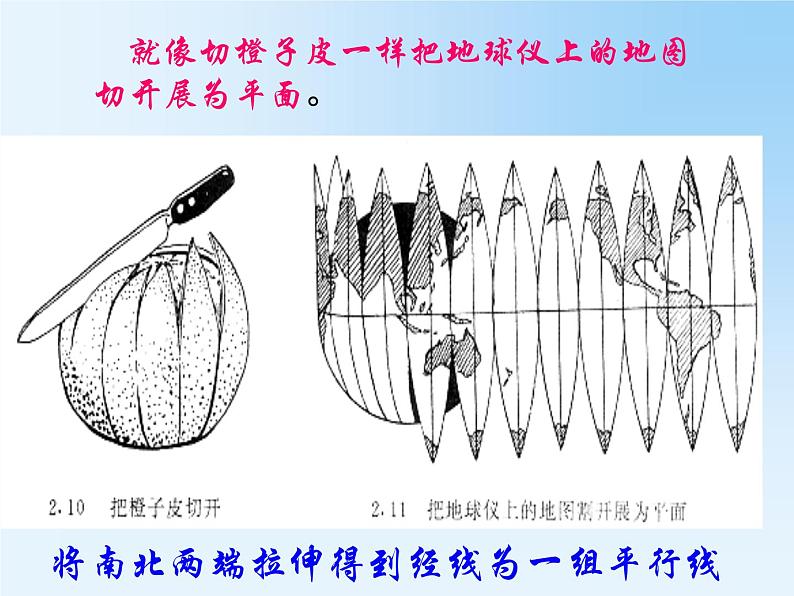 第2节 地球仪和经纬网课件PPT04