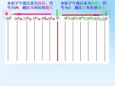 第2节 地球仪和经纬网课件PPT