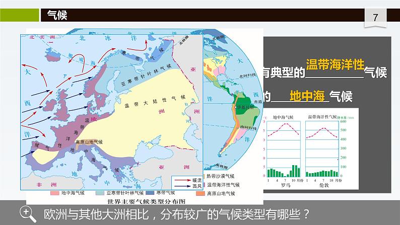 8.1欧洲概述2课件PPT07