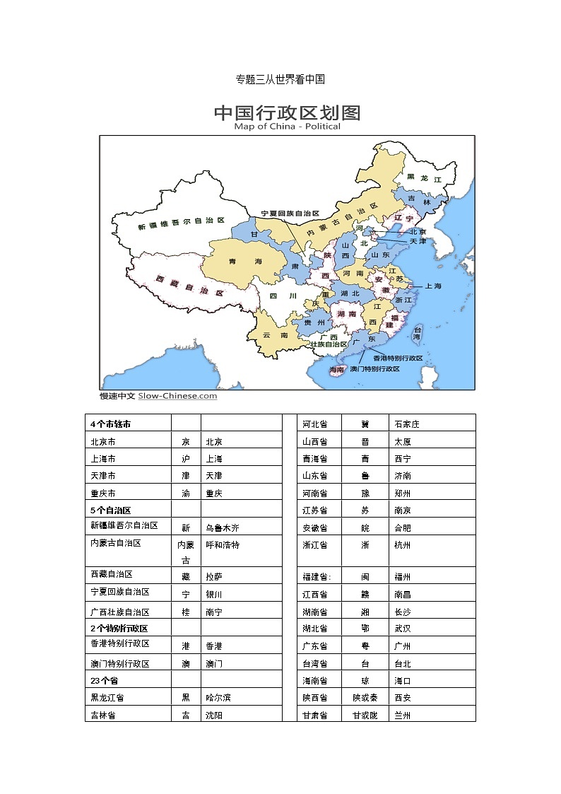 2022年北京中考复习训练：专题三从世界看中国无答案第1页