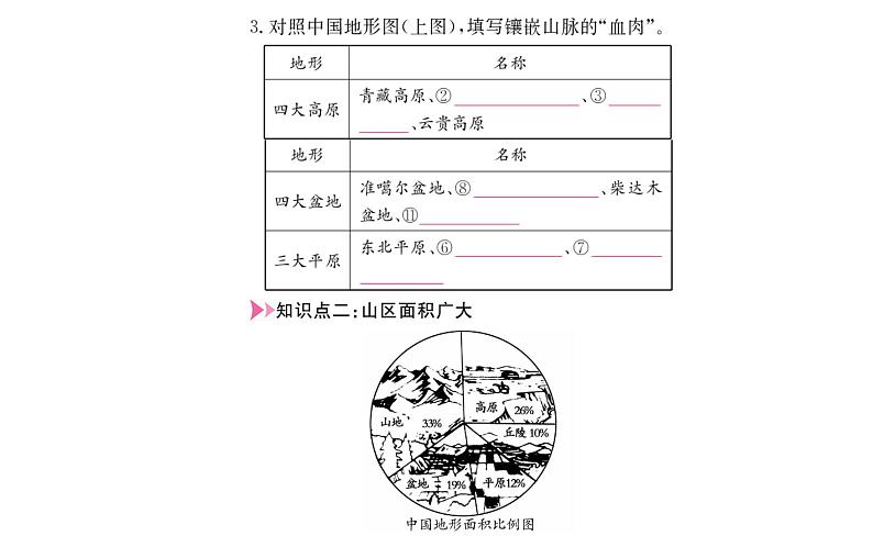 初中地理人教版 (新课标) 八年级上册第2章综合复习课件PPT05