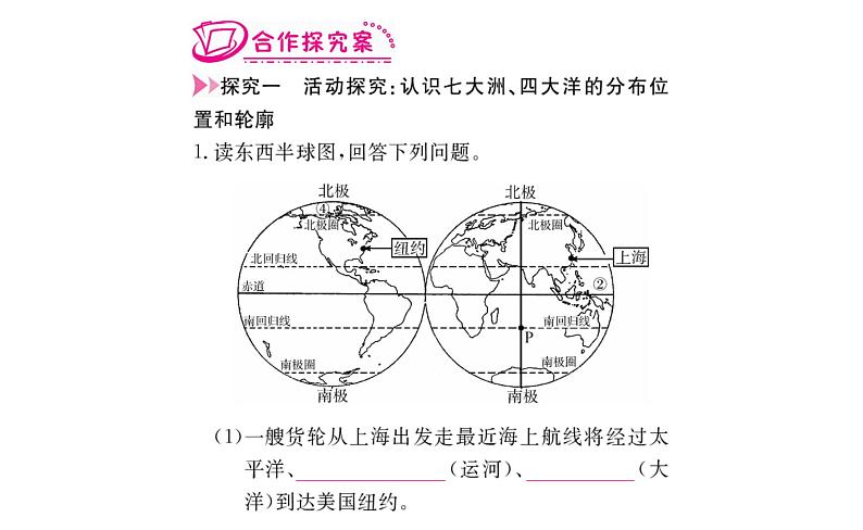 人教版七年级上册第二章陆地和海洋复习课件第6页