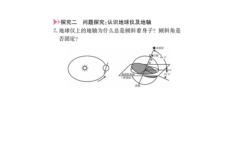 人教版七年级上册第一章地球和地图复习课件第6页