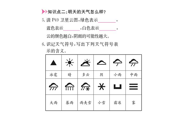 人教版七年级上册第三章天气与气候复习课件第4页