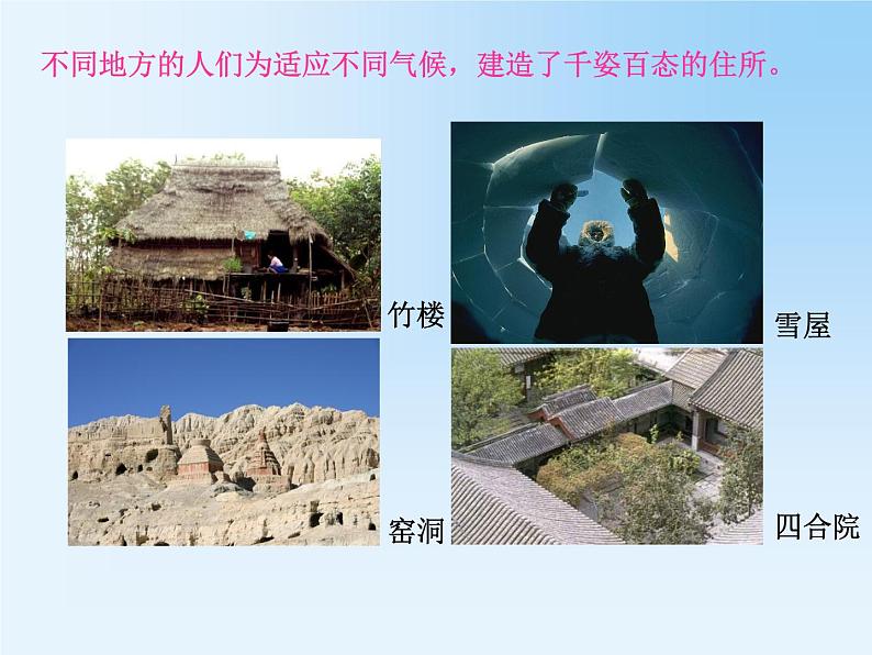 商务星球版七年级上册第四章活动课 人类活动与气候课件PPT08