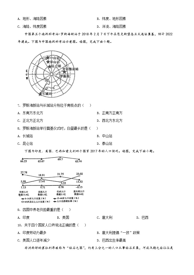 2022年河南省平顶山市中考一模地理试题03