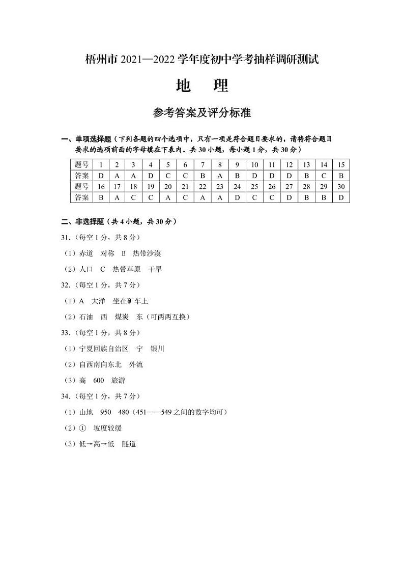 2022年广西梧州市中考一模地理试题01