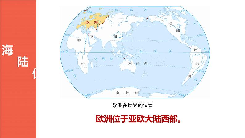 2022年中考复习粤教版地理欧洲复习课件第5页