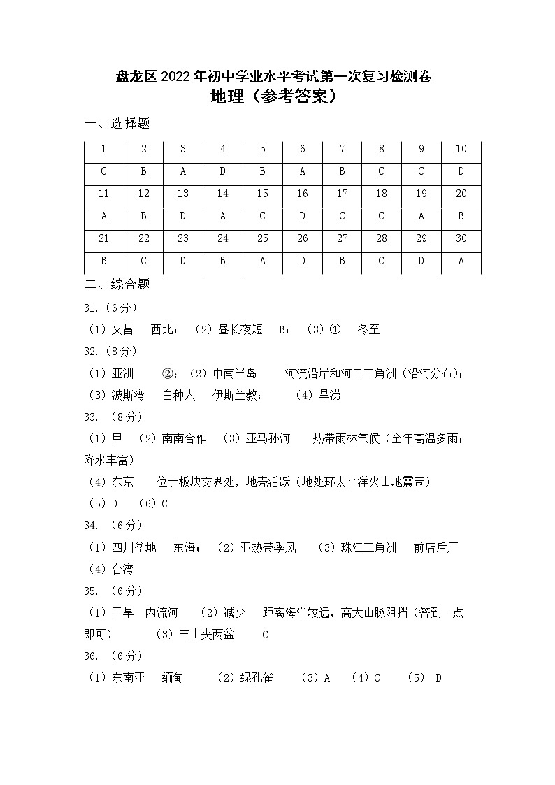 2022年云南省昆明市盘龙区中考一模地理试题01