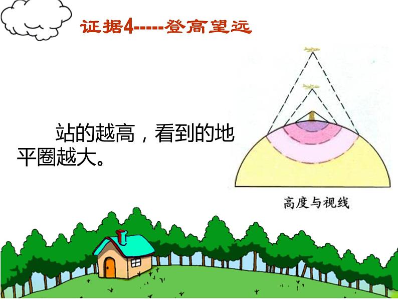 2022年初中地理中考复习专题一认识地球课件PPT第6页