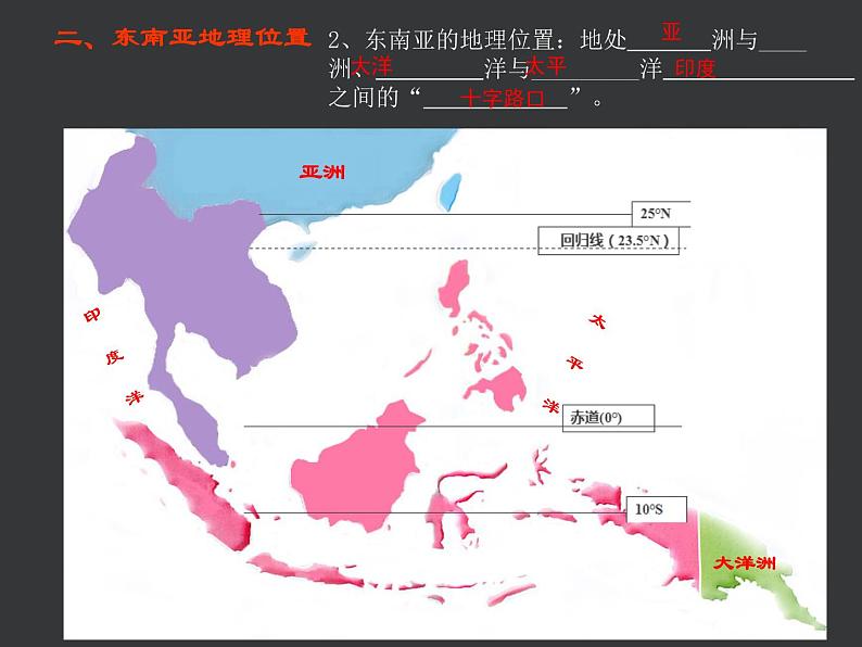 2022年人教版七年级地理下册第7章第2节东南亚课件07