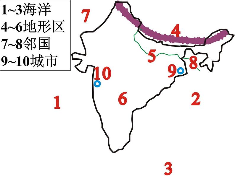 2022年人教版七年级地理下册第7章第3节印度课件 (1)第5页