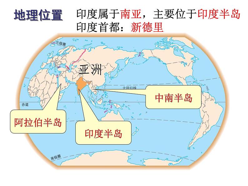 2022年人教版七年级地理下册第7章第3节印度课件 (3)第3页