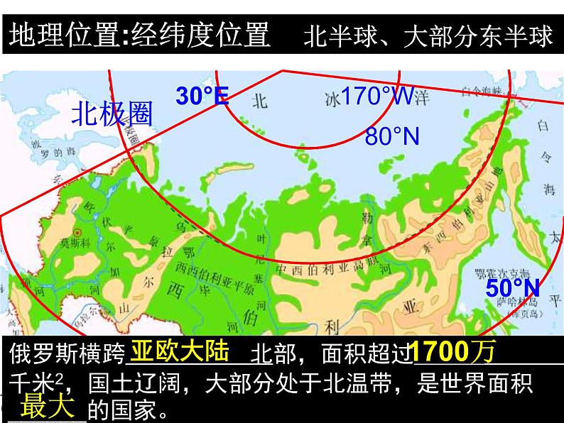 2022年人教版七年级地理下册第7章第4节俄罗斯课件 (4)第7页