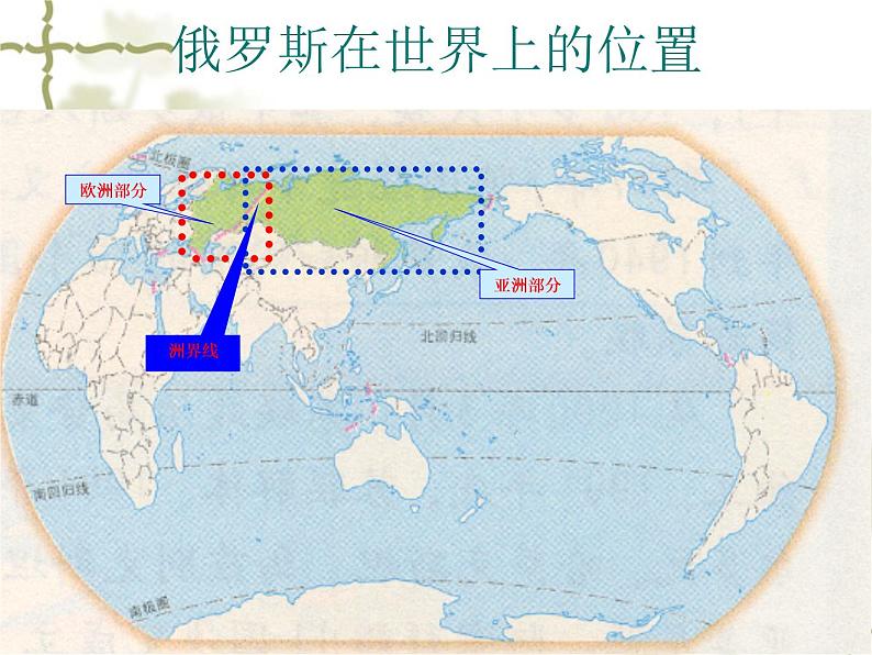 2022年人教版七年级地理下册第7章第4节俄罗斯课件 (2)第3页