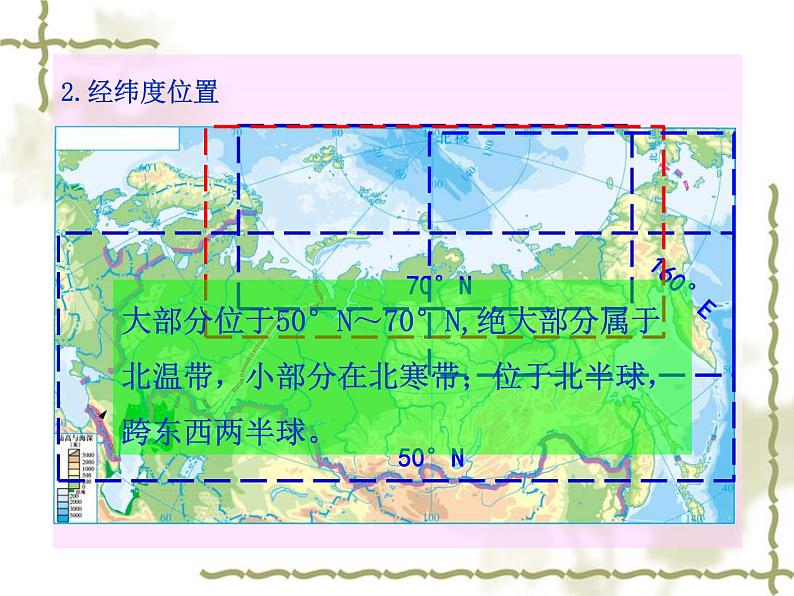 2022年人教版七年级地理下册第7章第4节俄罗斯课件 (2)第6页