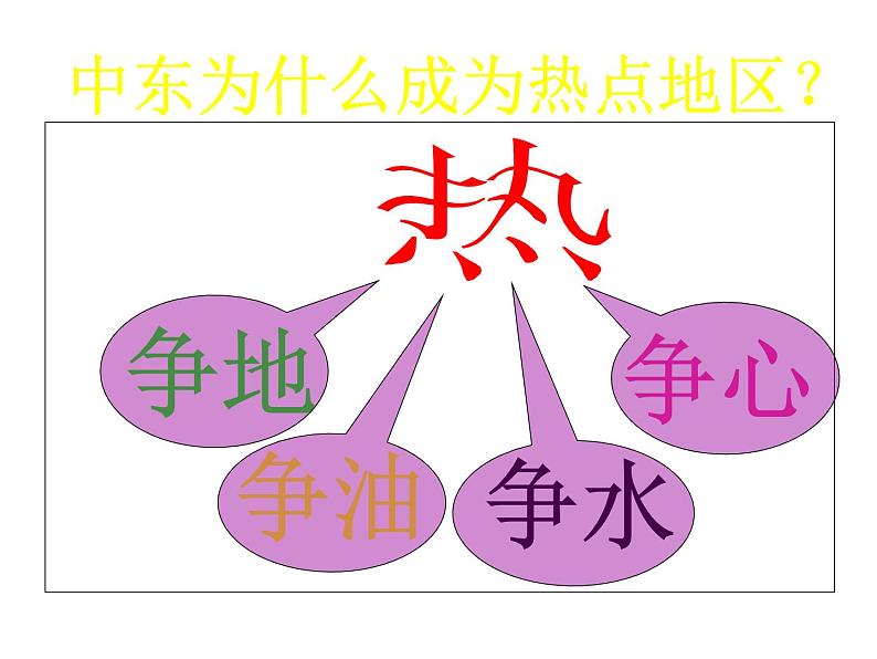 2022年人教版七年级地理下册第8章第1节中东课件 (3)第5页