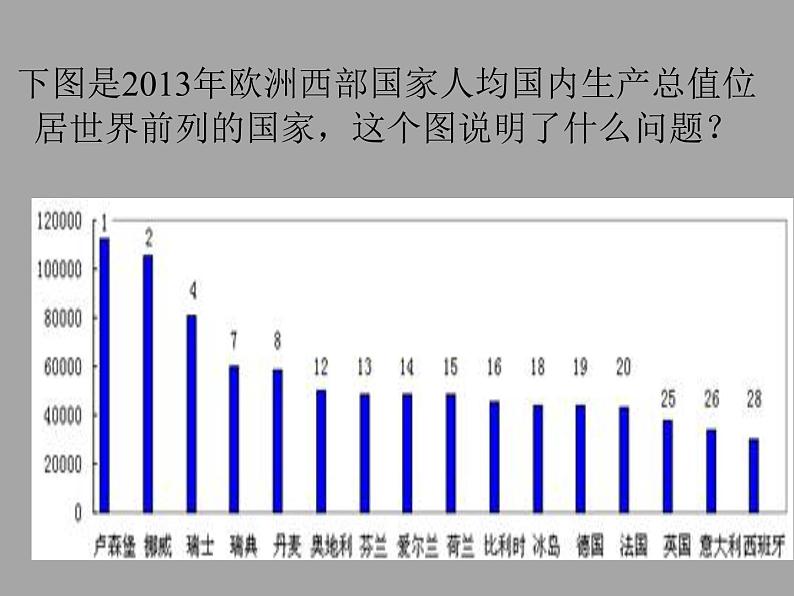 2022年人教版七年级地理下册第8章第2节欧洲西部课件 (4)第8页