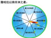 2022年人教版七年级地理下册第8章第3节撒哈拉以南的非洲课件