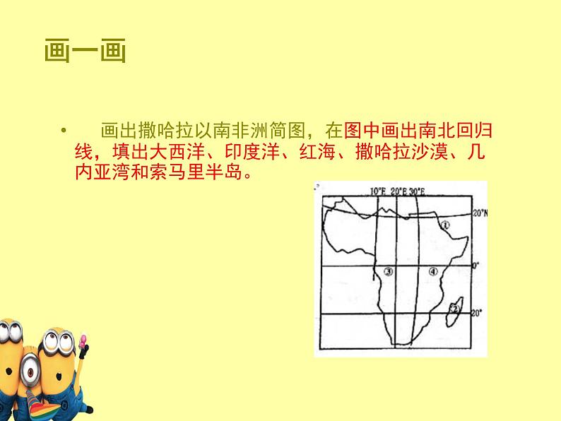 2022年人教版七年级地理下册第8章第3节撒哈拉以南的非洲课件 (5)06