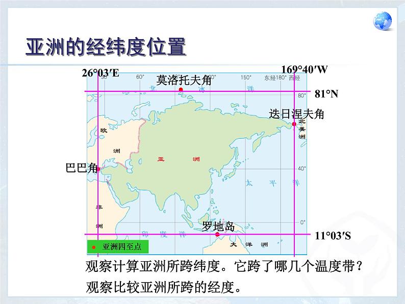 2022年人教版七年级地理下册第6章第1节位置和范围课件 (2)第6页