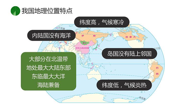 2022年初中地理粤教版中考复习八年级上册专题一  中国的疆域和人口课件PPT04