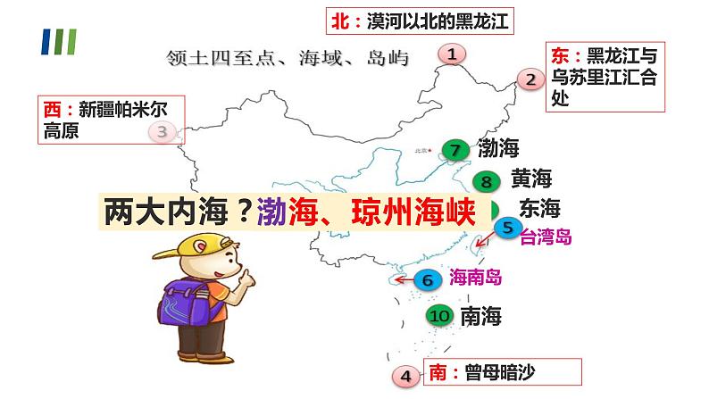 2022年初中地理粤教版中考复习八年级上册专题一  中国的疆域和人口课件PPT08