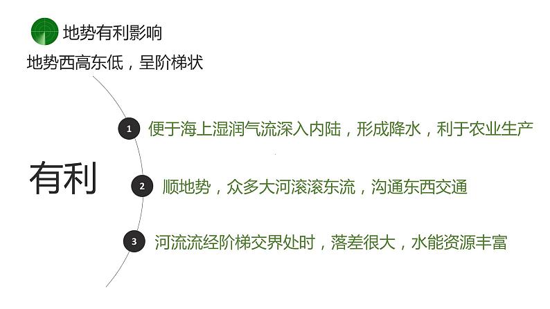 2022年初中地理粤教版中考复习八年级上册专题二 中国的自然环境课件PPT06