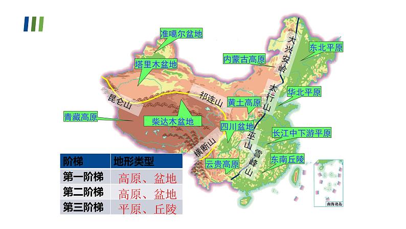 2022年初中地理粤教版中考复习八年级上册专题二 中国的自然环境课件PPT07