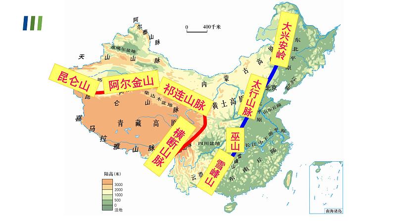 2022年初中地理粤教版中考复习八年级上册专题二 中国的自然环境课件PPT08