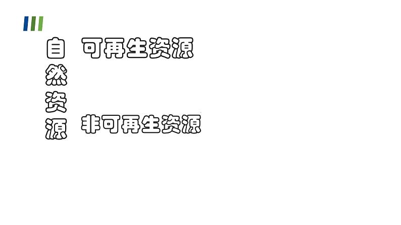 2022年初中地理粤教版中考复习八年级上册专题三 中国的自然资源课件PPT06