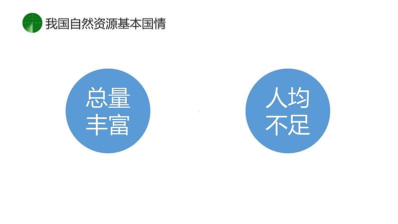 2022年初中地理粤教版中考复习八年级上册专题三 中国的自然资源课件PPT08