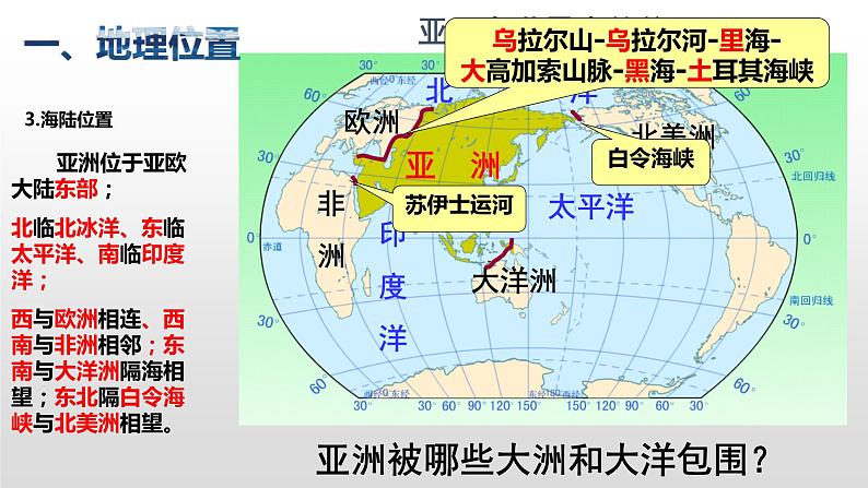 2022年初中地理中考复习七年级下册专题一认识大洲课件PPT第5页