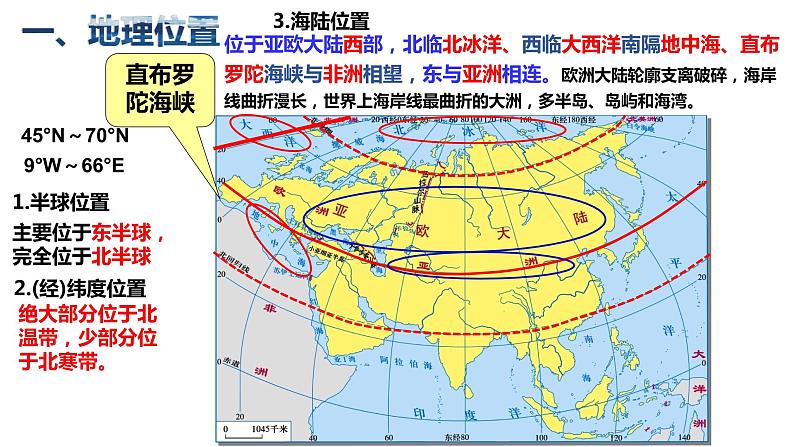 2022年初中地理中考复习七年级下册专题三欧洲课件PPT第2页