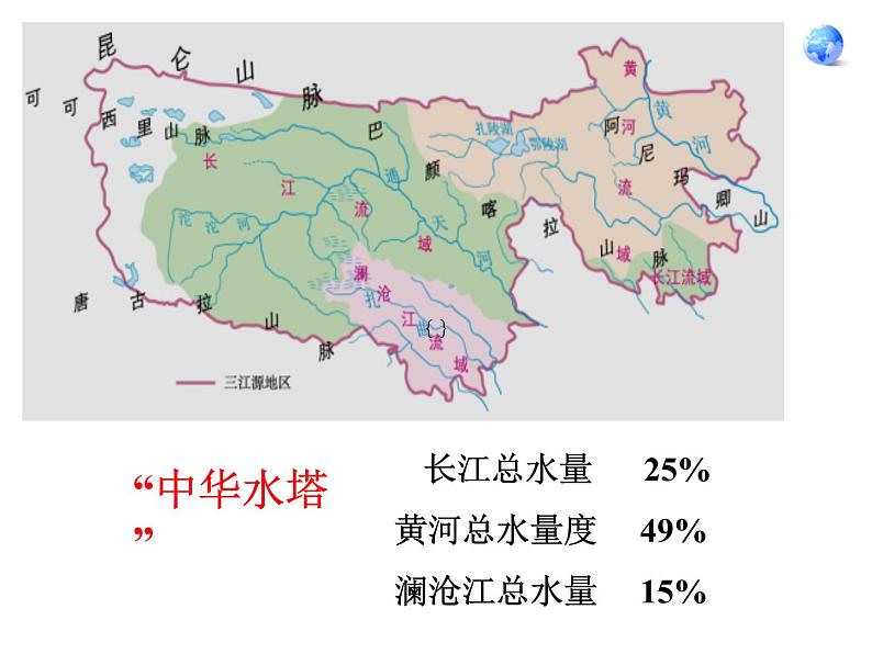 2022年人教版八年级地理下册第10章中国在世界中课件 (3)04