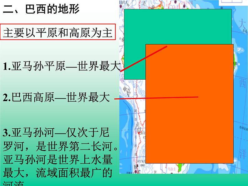 2022年人教版七年级地理下册第9章第2节巴西课件 (2)第7页