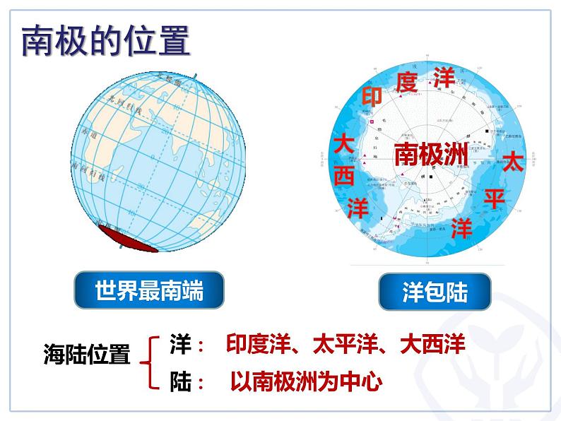 2022年人教版七年级地理下册第10章极地地区课件 (1)04