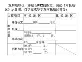 2022年人教版七年级地理下册第10章极地地区课件 (2)